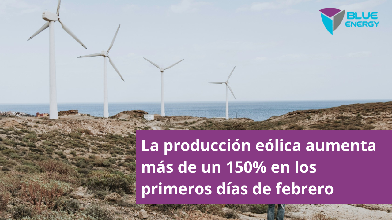 Aumento Producción eólica